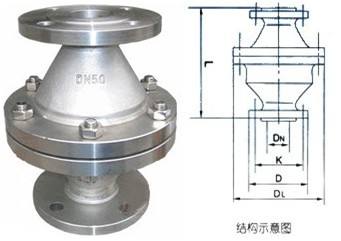 燃气管道阻火器|管道阻火器|阻火器制造专家